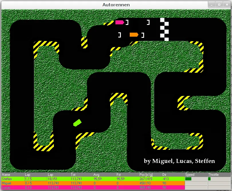 Screenshot des 2D Autorennens