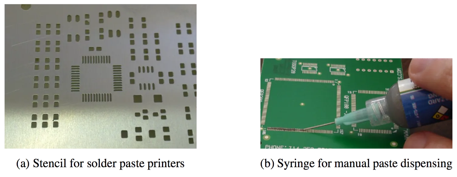Figure 1: Solder paste dispensing techniques