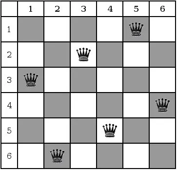 JS, PHP & CSS Frontend
