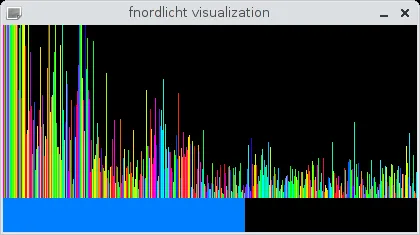 fnordlicht FFT Visualization