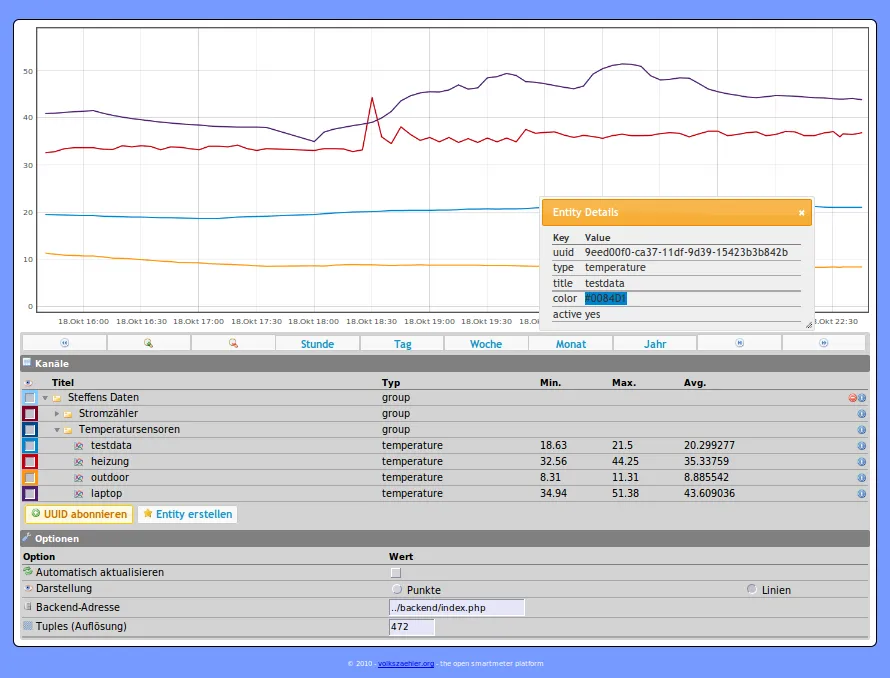 Screenshot des Frontends