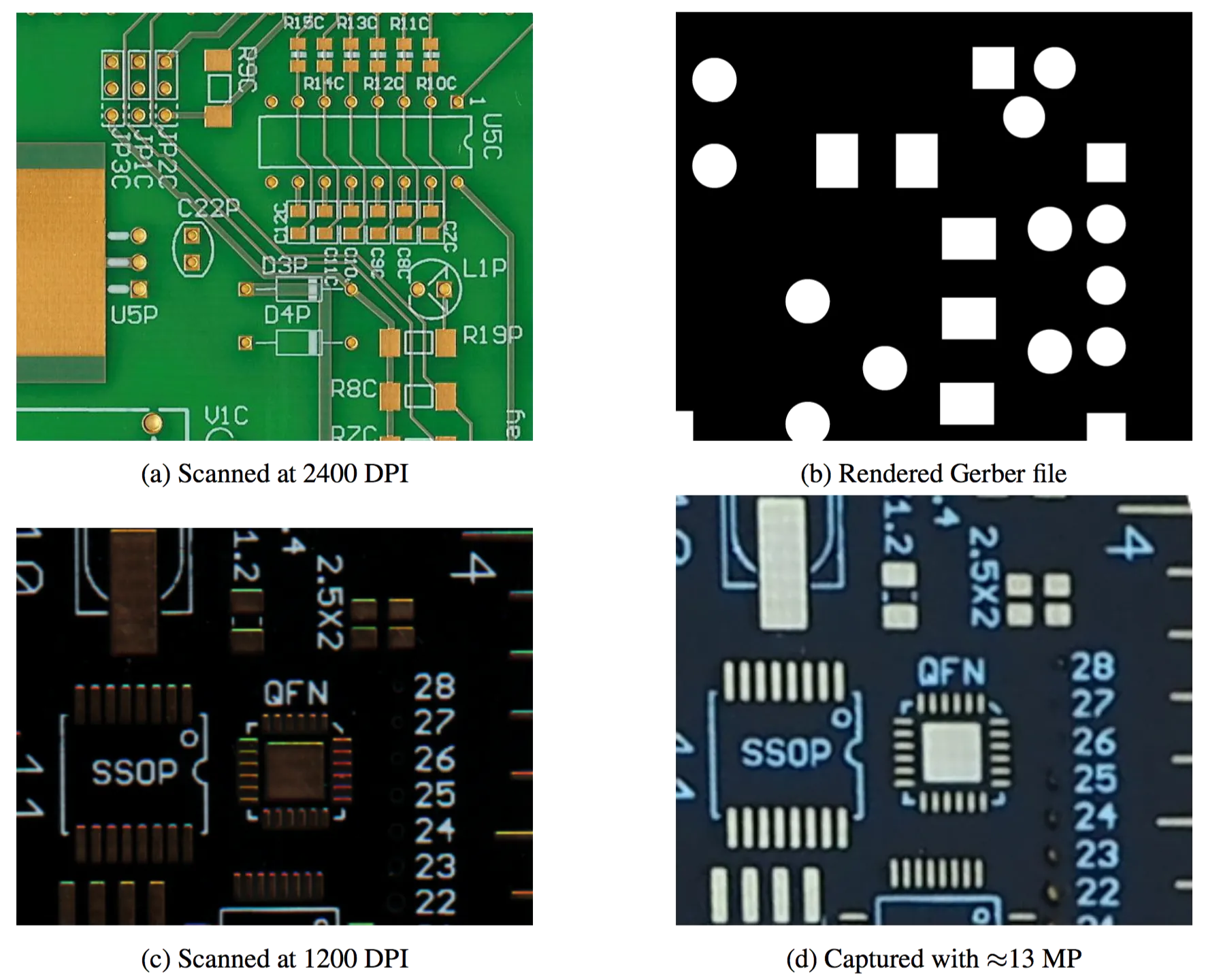 Figure 3: Imaging methods for PCBs