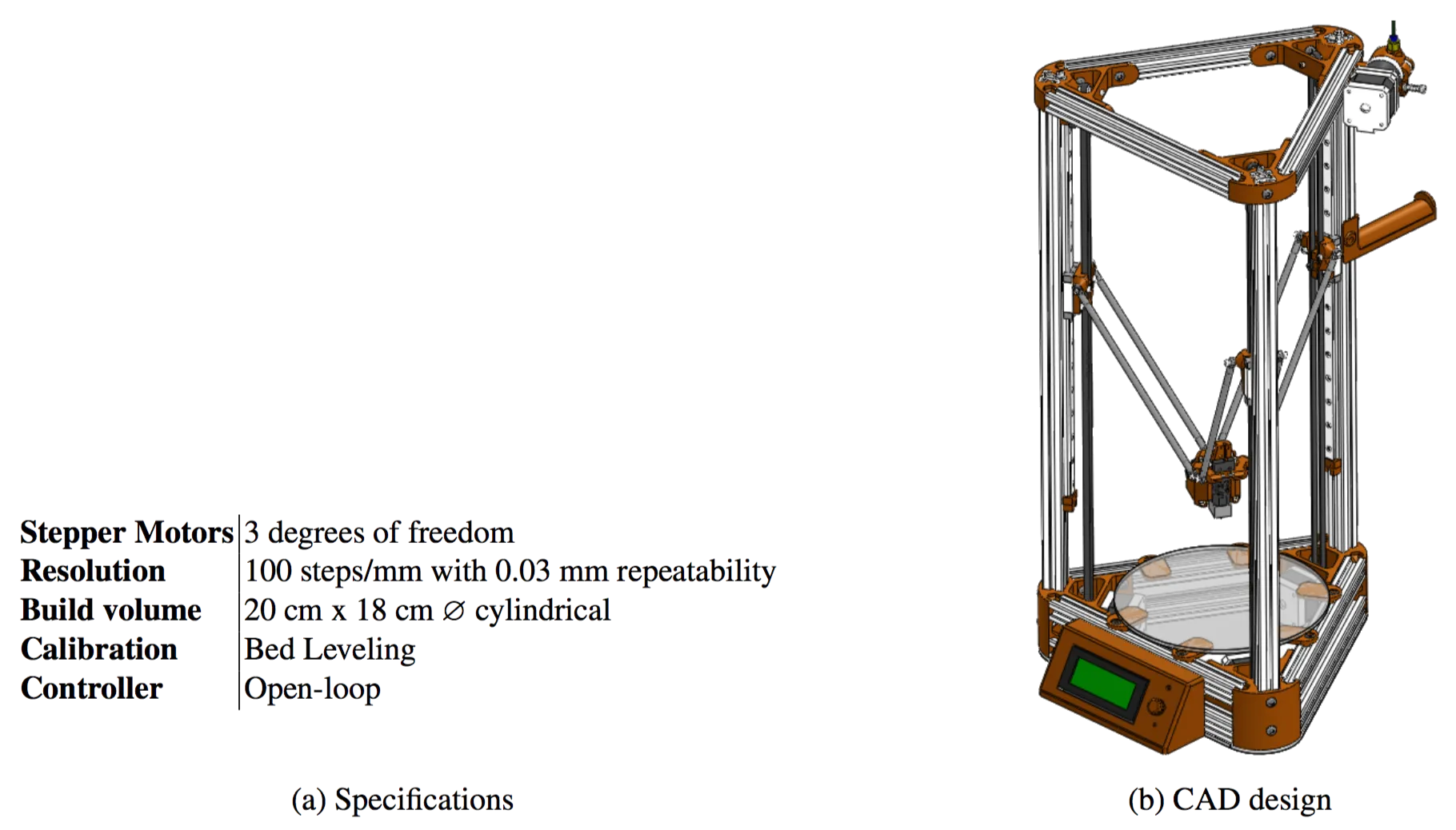 RepRap Kossel Mini 3D printer