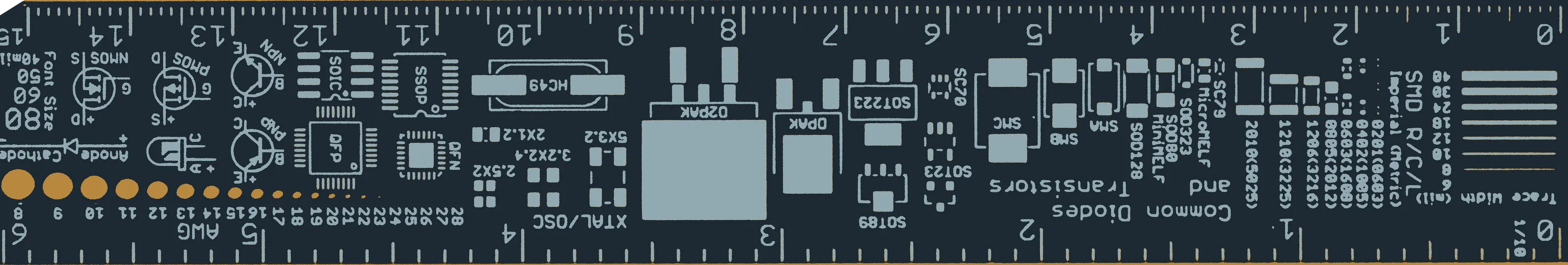 Figure 10a: K-Means color clustering (ROI, k=4)