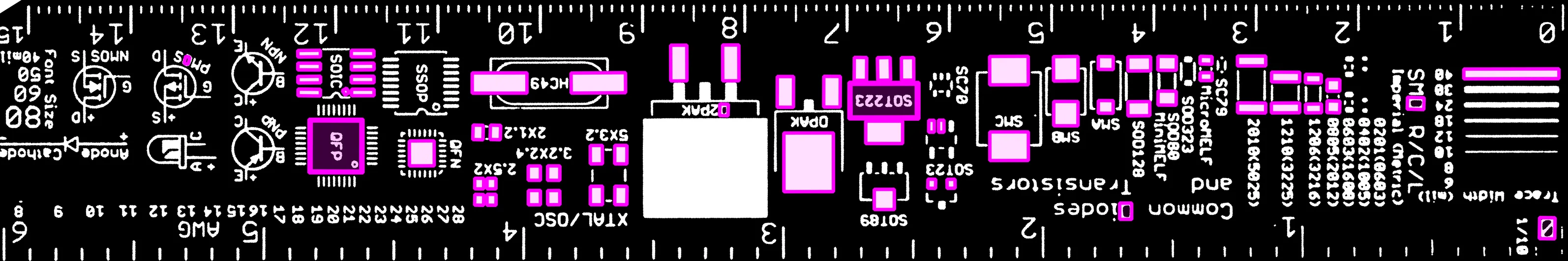 Figure 10d: Filtered pads (ROI)