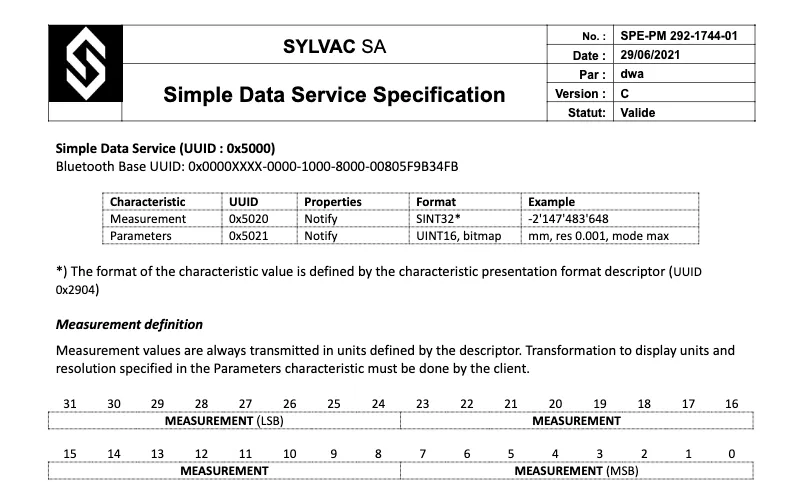 Sylvac SDS documentation